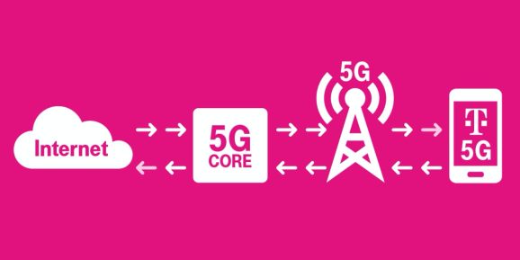 T-Mobile