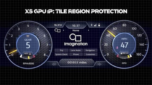 Imagination Technologies XS GPUs can be used to power car displays.
