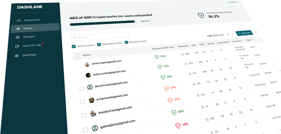 Dashlane password hygiene reports