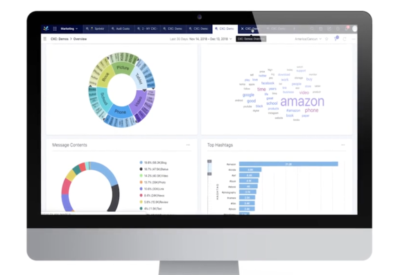 Sprinklr Dashboard